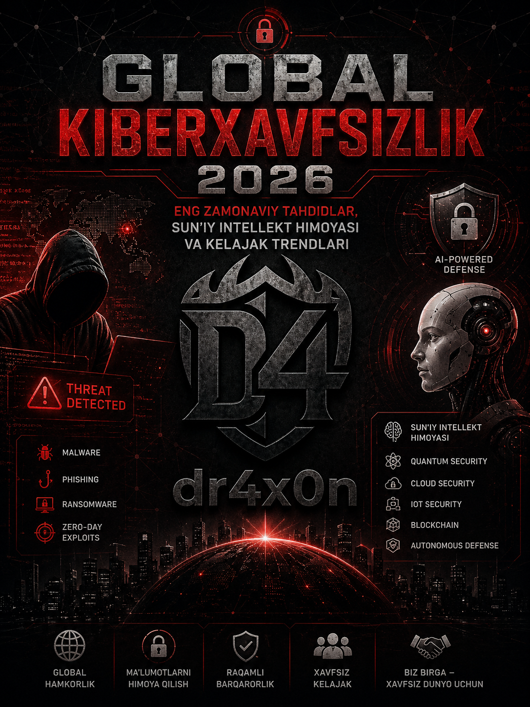 Global Kiberxavfsizlik 2026: Eng Zamonaviy Tahdidlar, Sun'iy Intellekt Himoyasi va Kelajak Trendlari
