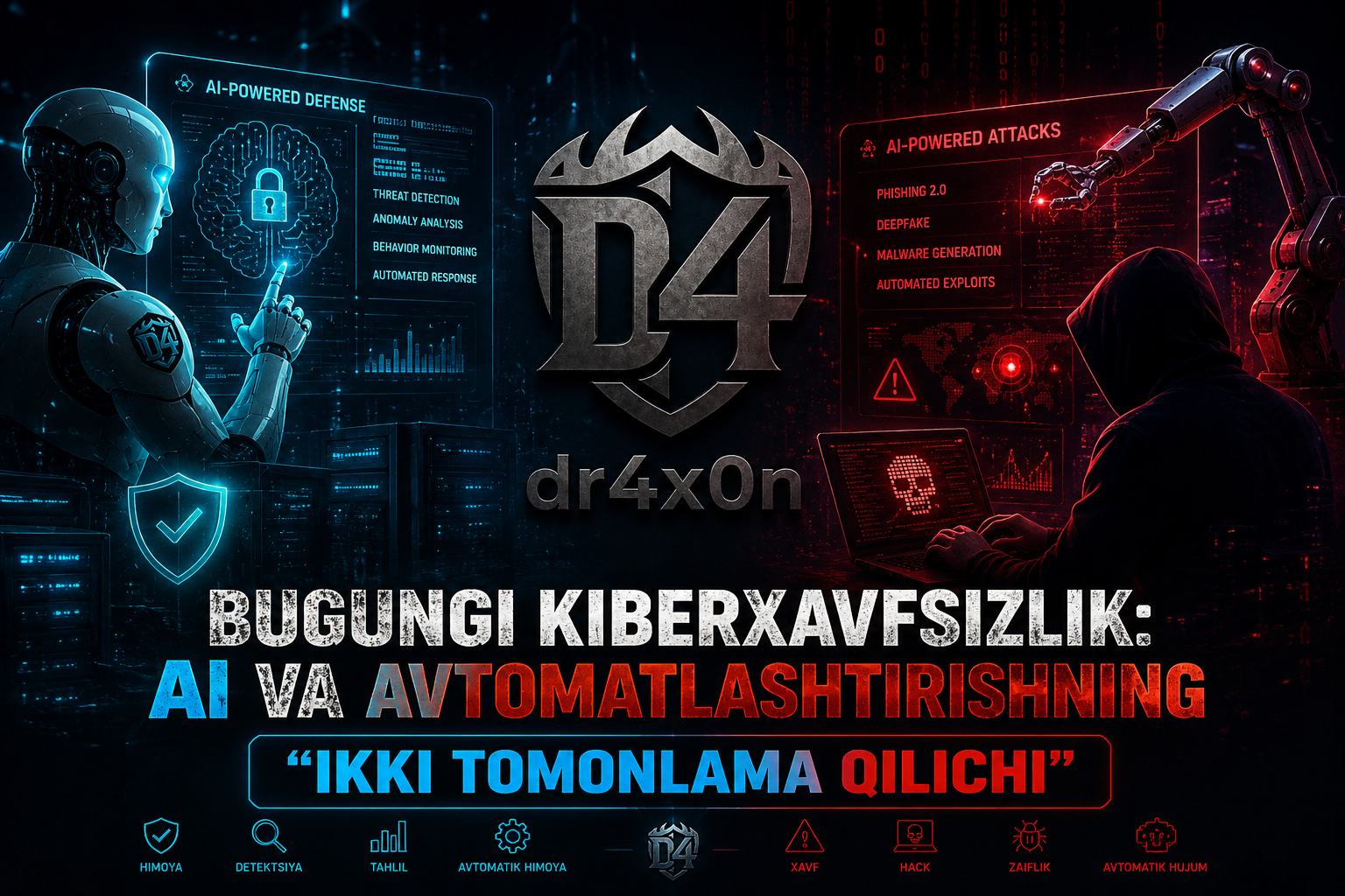 Bugungi kiberxavfsizlik: AI va Avtomatlashtirishning "Ikki tomonlama qilichi"
